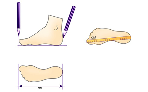 Методи за измерване на крака
